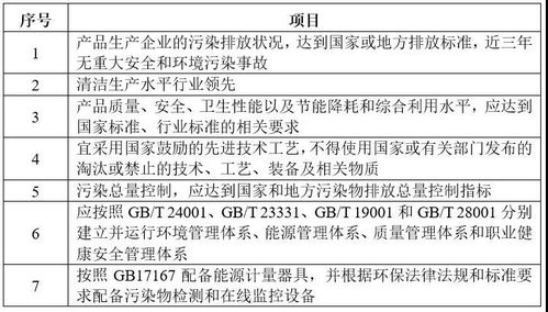 绿色工厂系列 生态设计指标中产品评价的含义及企业策划实践